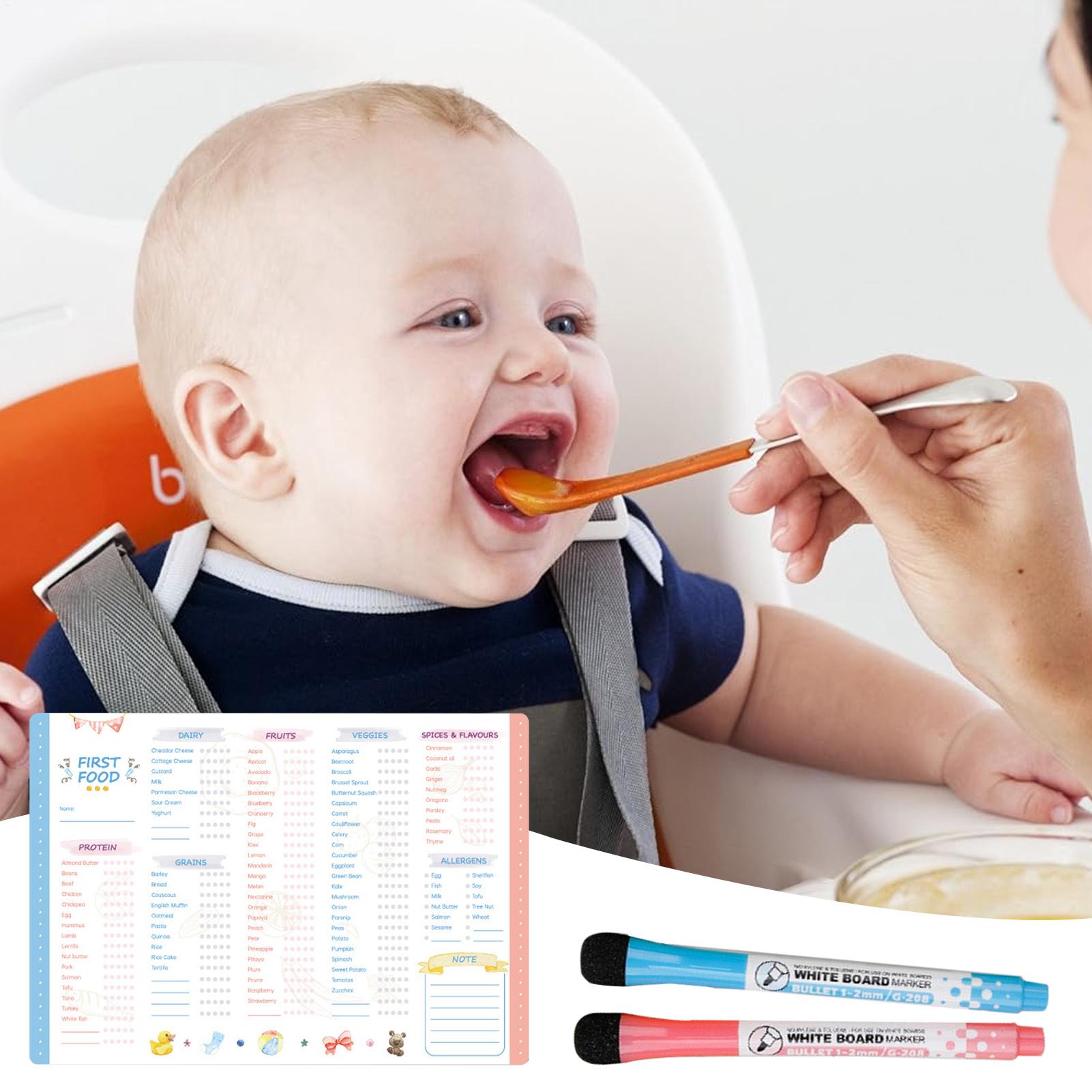 Daftar Periksa Makanan Pertama - Baby Food Checklist ulasan dan harga