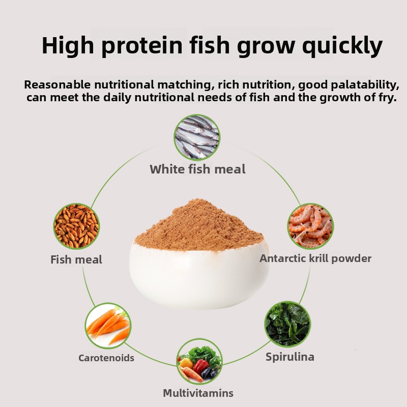 PENISON Powder Makanan Ikan Ba - Feeding Baby Food ulasan dan harga