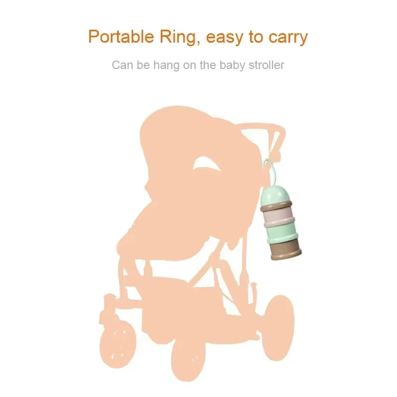 Kotak Susu Bubuk Berwarna Kota - Baby Food For Travelling ulasan dan harga