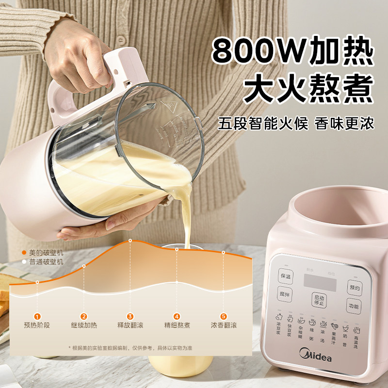 Pembuat Susu Kedelai Otomatis  - Baby Food Processor ulasan dan harga