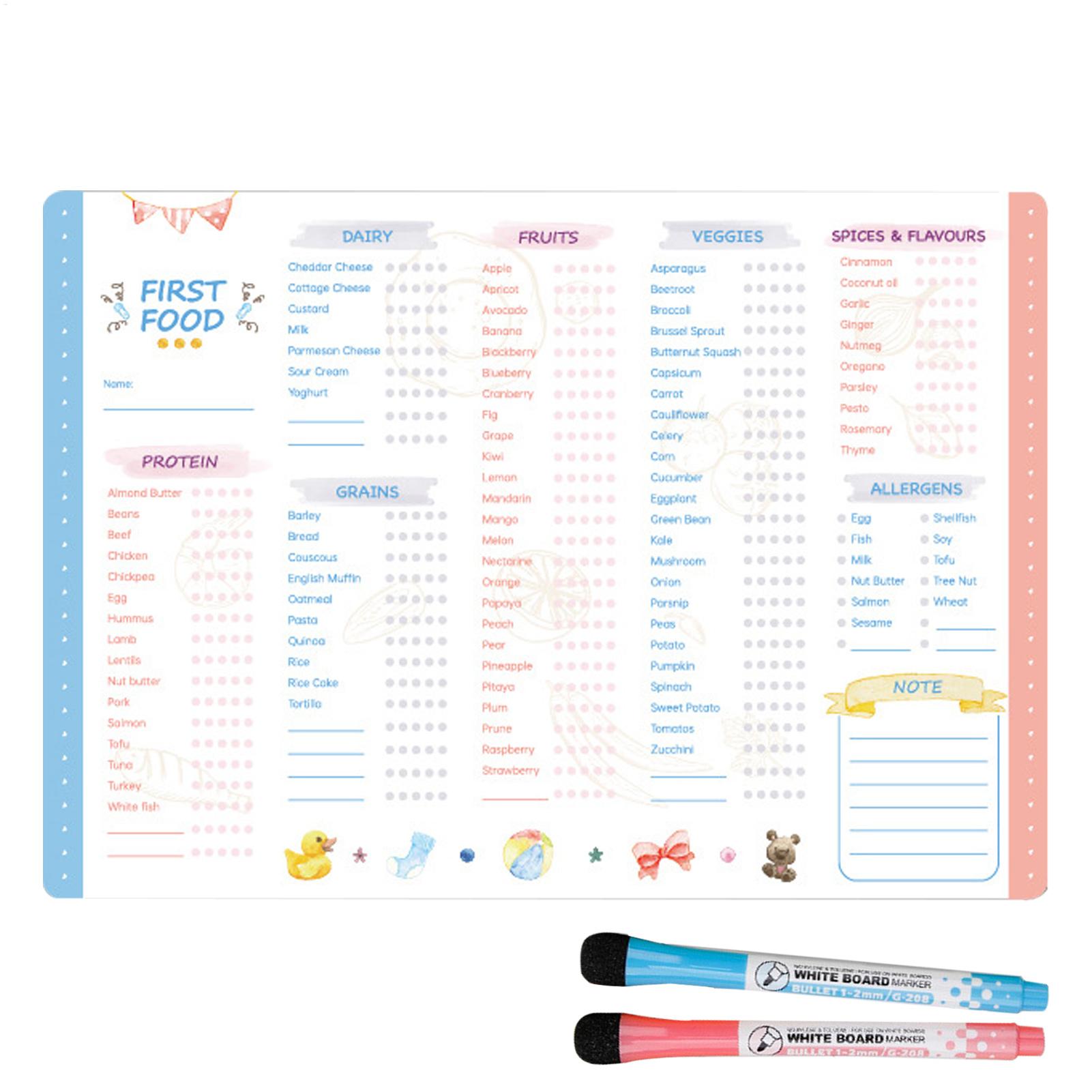 Daftar Periksa Makanan Pertama - Baby Food Checklist ulasan dan harga
