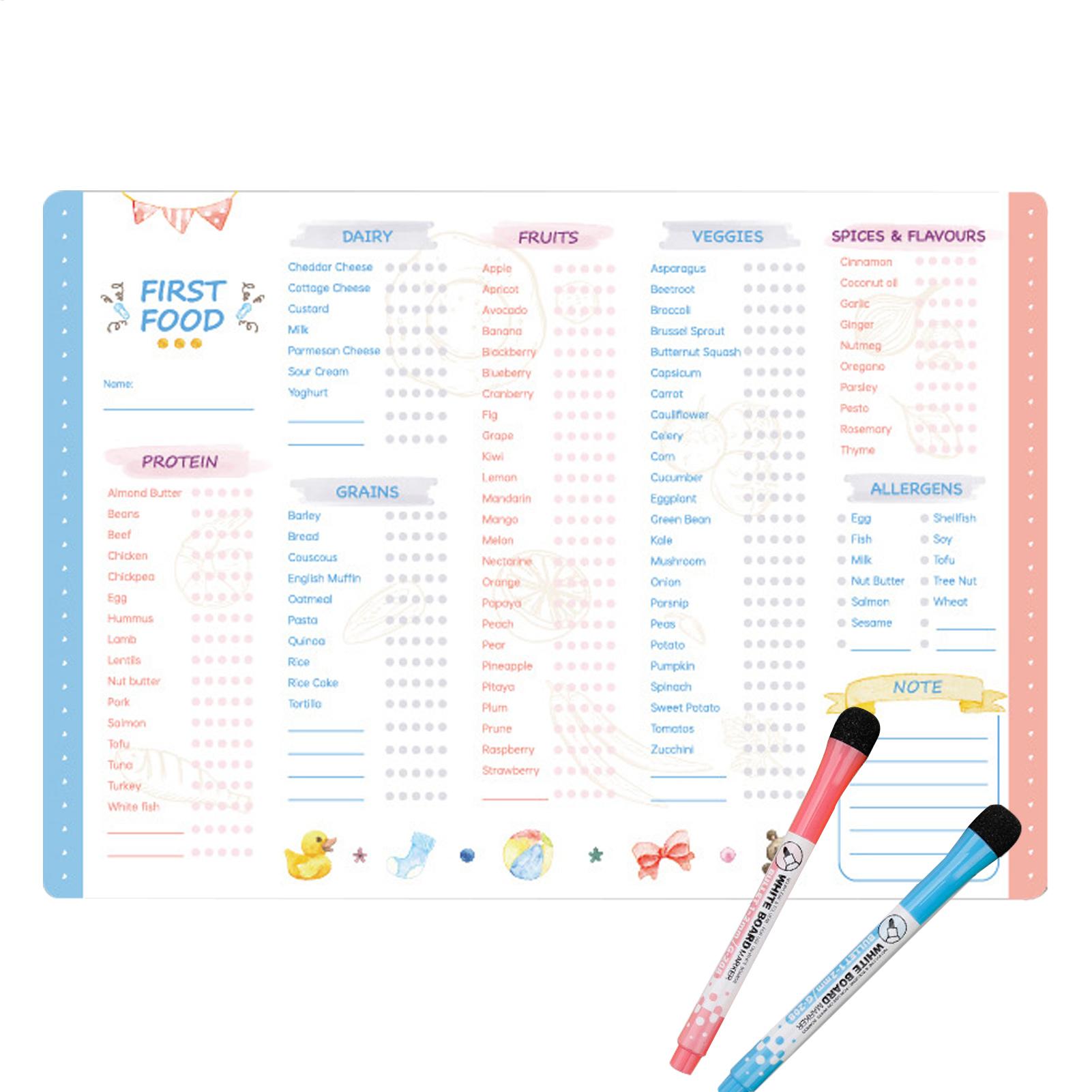 Bagan Makanan Pertama Bayi Mag - Baby Food Checklist ulasan dan harga