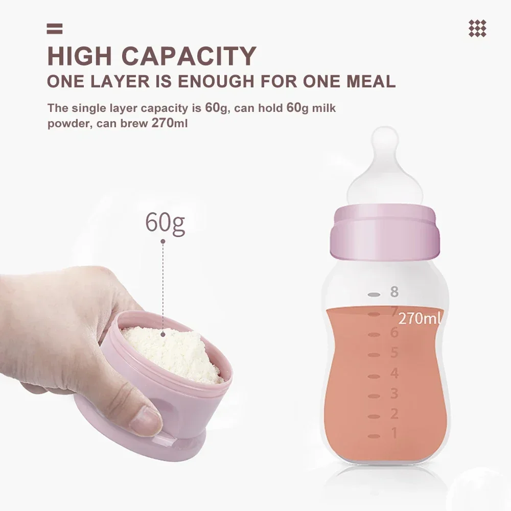 Kotak Susu Formula Bayi 4 Lapi - Baby Food For Travelling ulasan dan harga
